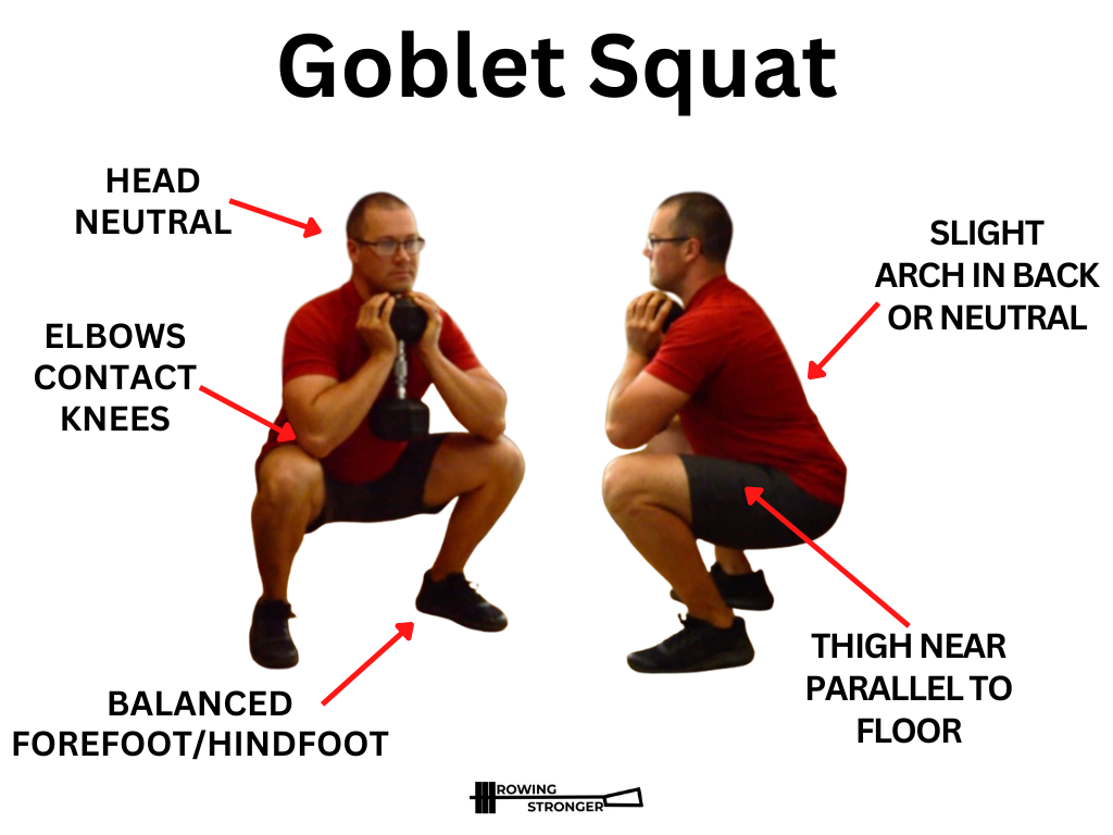 Goblet Squats